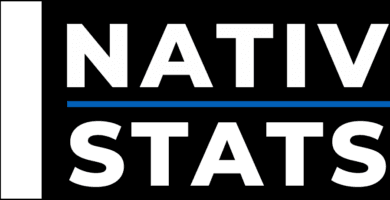 native-stats. pure, fast and accessible soccer statistics.