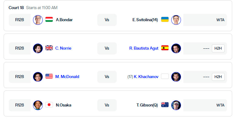 wimbledon pista2 lunes30 2025