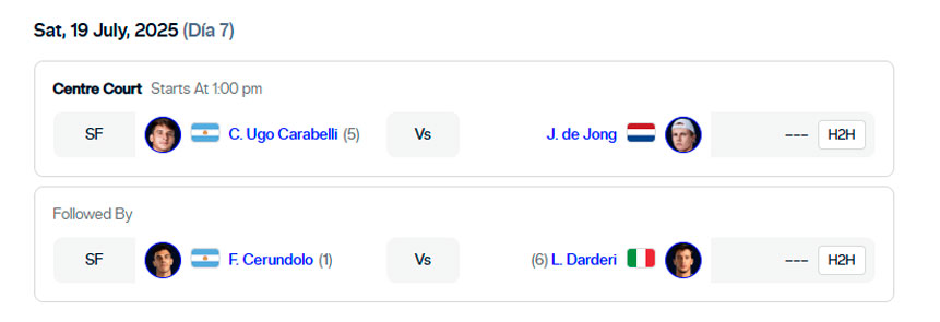atp bastad semifinales 2025