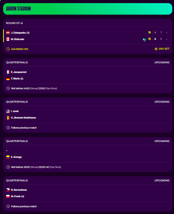 wta guadalajara viernes12 2025
